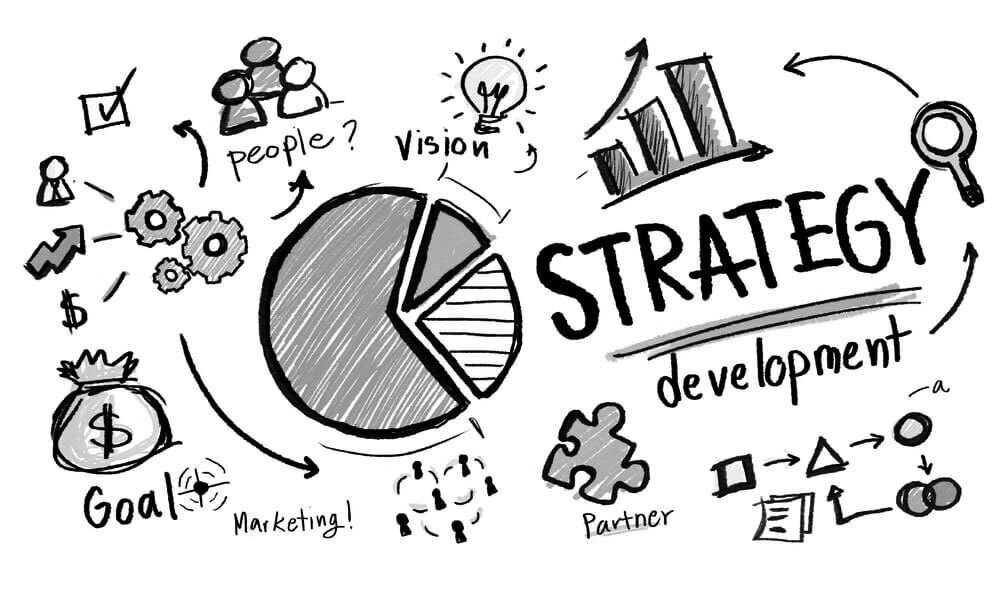 The Balance of Strategic and Tactical Marketing