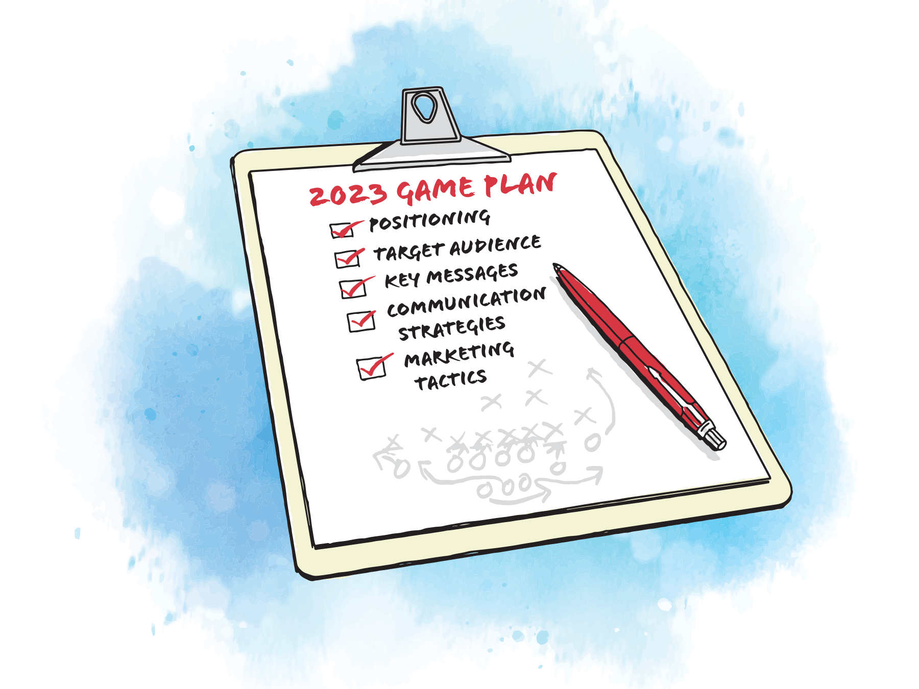 Your 2023 Marketing Plan Should Answer These Questions