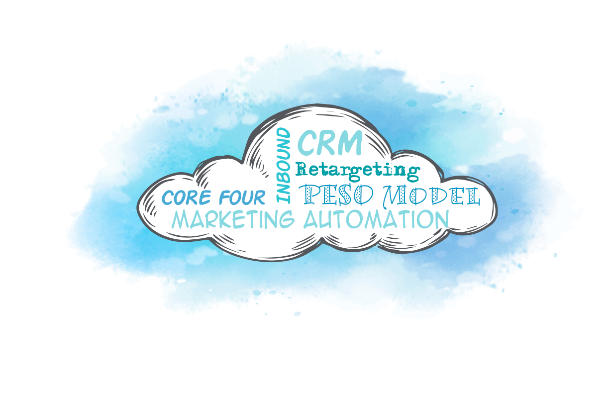 Your Public Safety Marketing Should Start with Digital